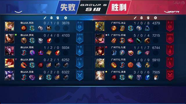 期的闪耀状 期的闪耀状